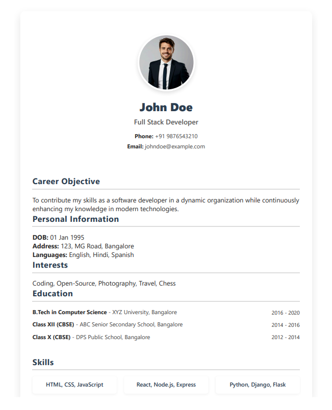 Custom URL Shorteners for Branding