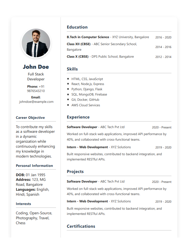 Affiliate Marketing Earnings